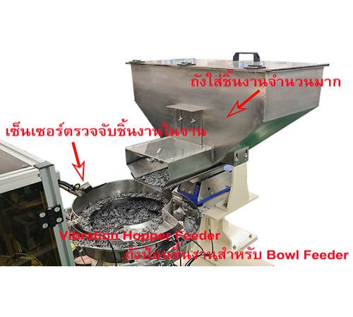 สินค้า Hopper Bowl Feeder