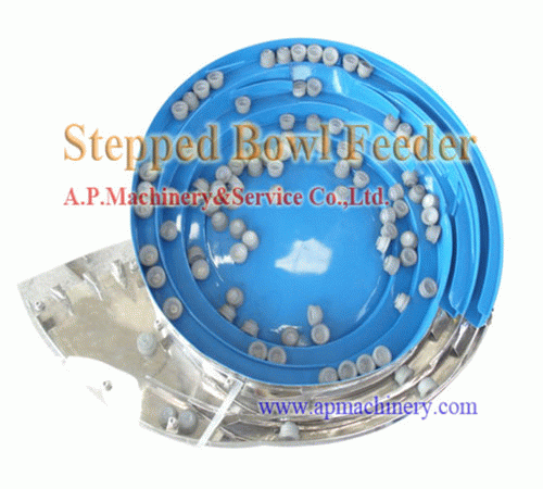 สินค้า Stepped Bowl Feeder