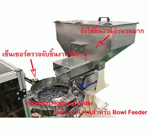 สินค้า Hopper Bowl Feeder